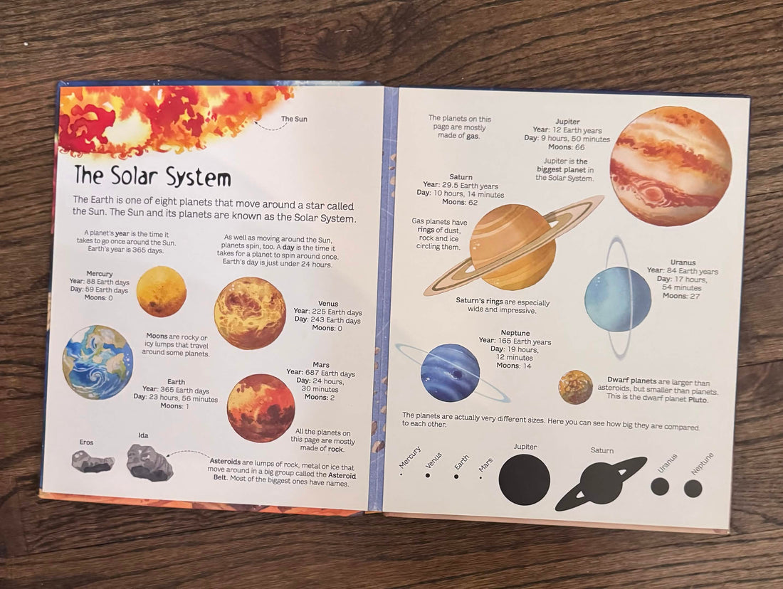 Solar System Experience Box